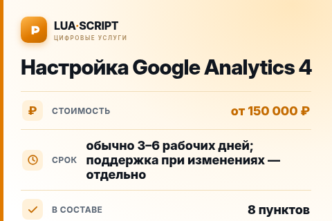Настройка Google Analytics 4 — цена, срок и состав услуги