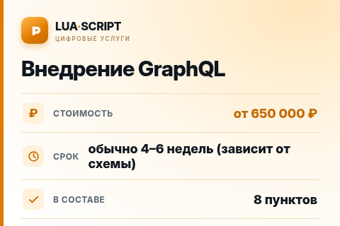 Внедрение GraphQL — цена, срок и состав услуги