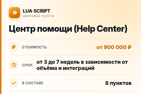 Центр помощи (Help Center) — цена, срок и состав услуги