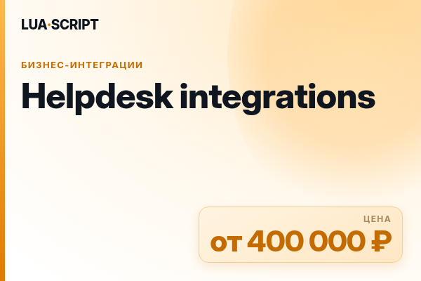Helpdesk integrations