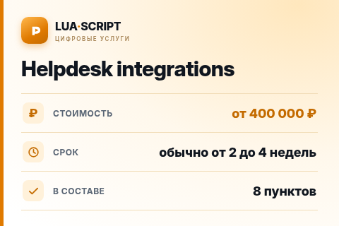 Helpdesk integrations — цена, срок и состав услуги