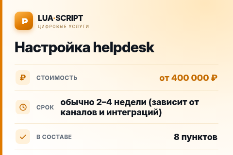 Настройка helpdesk — цена, срок и состав услуги