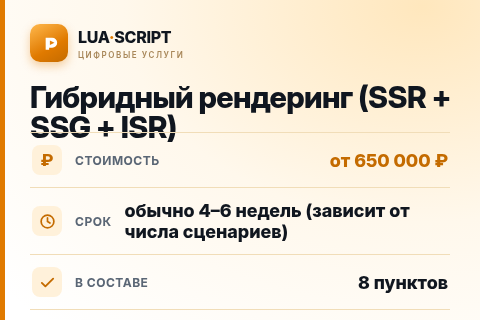 Гибридный рендеринг (SSR + SSG + ISR) — цена, срок и состав услуги