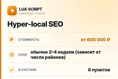 Hyper-local SEO — цена, срок и состав услуги