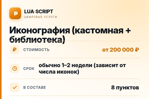 Иконография (кастомная + библиотека) — цена, срок и состав услуги
