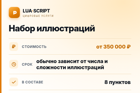 Набор иллюстраций — цена, срок и состав услуги
