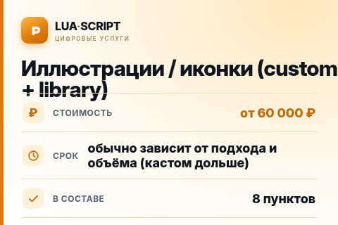 Иллюстрации / иконки (custom + library) — цена, срок и состав услуги