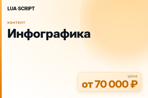 Инфографика
