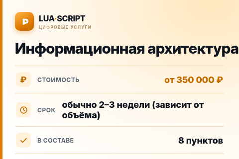 Информационная архитектура — цена, срок и состав услуги