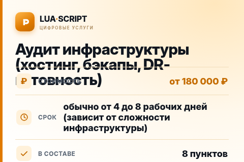 Аудит инфраструктуры (хостинг, бэкапы, DR-готовность) — цена, срок и состав услуги