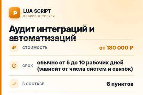 Аудит интеграций и автоматизаций — цена, срок и состав услуги
