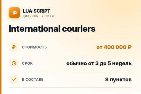 International couriers — цена, срок и состав услуги