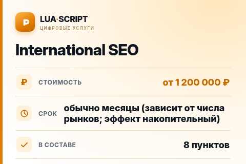 International SEO — цена, срок и состав услуги