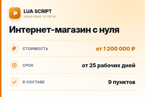 Интернет-магазин с нуля — цена, срок и состав услуги