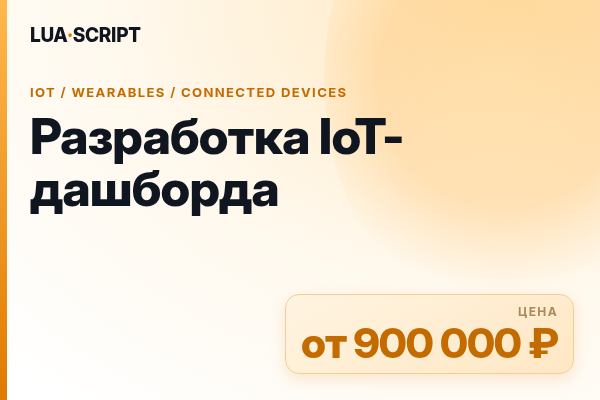 Разработка IoT-дашборда