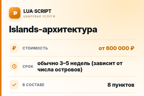 Islands-архитектура — цена, срок и состав услуги