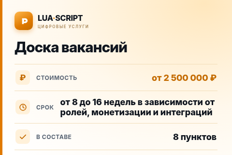 Доска вакансий — цена, срок и состав услуги