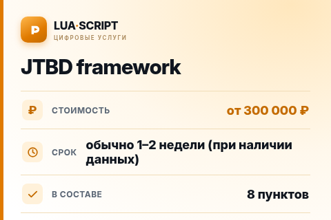 JTBD framework — цена, срок и состав услуги