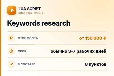 Keywords research — цена, срок и состав услуги