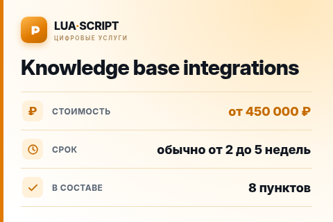 Knowledge base integrations — цена, срок и состав услуги