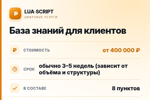 База знаний для клиентов — цена, срок и состав услуги
