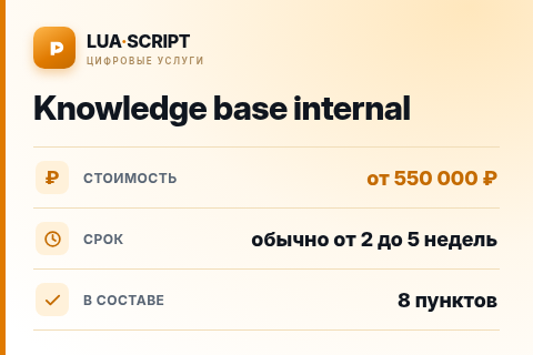 Knowledge base internal — цена, срок и состав услуги
