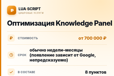 Оптимизация Knowledge Panel — цена, срок и состав услуги