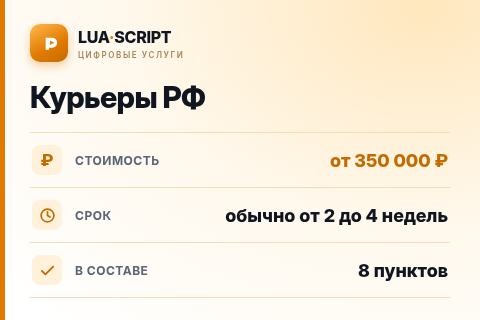 Курьеры РФ — цена, срок и состав услуги