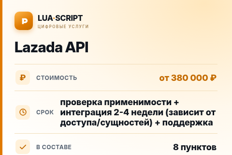 Lazada API — цена, срок и состав услуги