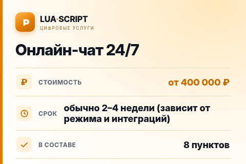 Онлайн-чат 24/7 — цена, срок и состав услуги