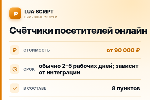 Счётчики посетителей онлайн — цена, срок и состав услуги