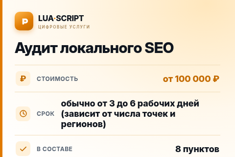 Аудит локального SEO — цена, срок и состав услуги