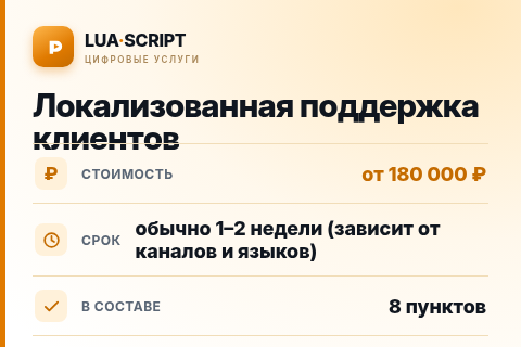 Локализованная поддержка клиентов — цена, срок и состав услуги