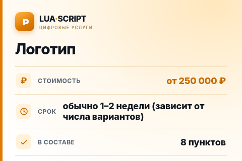 Логотип — цена, срок и состав услуги