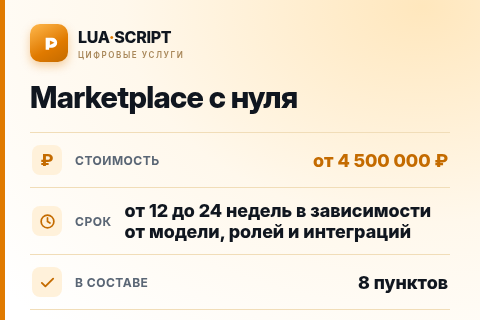 Marketplace с нуля — цена, срок и состав услуги