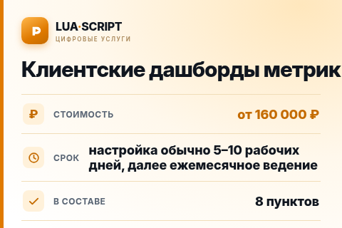 Клиентские дашборды метрик — цена, срок и состав услуги