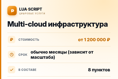 Multi-cloud инфраструктура — цена, срок и состав услуги
