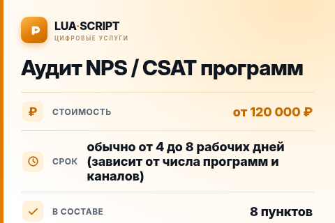 Аудит NPS / CSAT программ — цена, срок и состав услуги