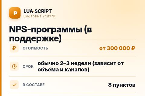 NPS-программы (в поддержке) — цена, срок и состав услуги