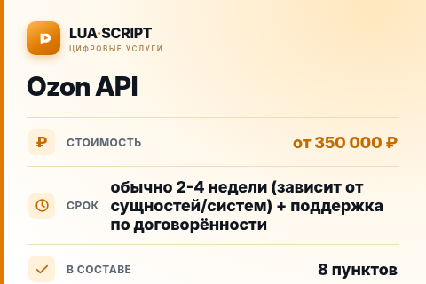 Ozon API — цена, срок и состав услуги