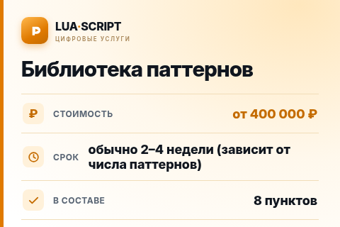Библиотека паттернов — цена, срок и состав услуги