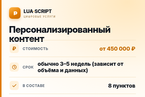 Персонализированный контент — цена, срок и состав услуги