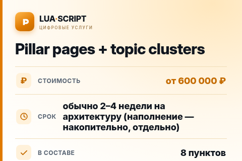 Pillar pages + topic clusters — цена, срок и состав услуги