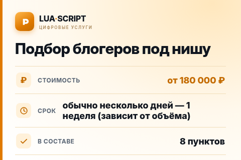 Подбор блогеров под нишу — цена, срок и состав услуги