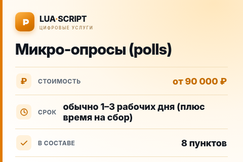 Микро-опросы (polls) — цена, срок и состав услуги