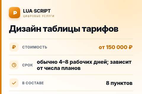 Дизайн таблицы тарифов — цена, срок и состав услуги
