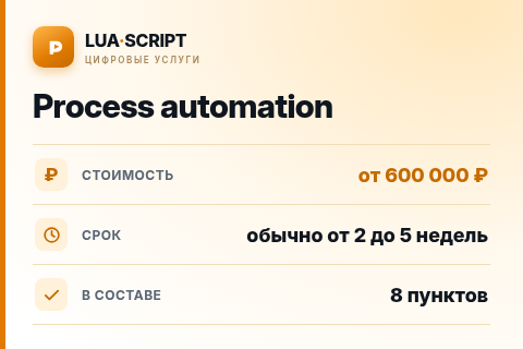 Process automation — цена, срок и состав услуги