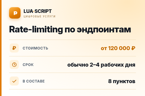 Rate-limiting по эндпоинтам — цена, срок и состав услуги