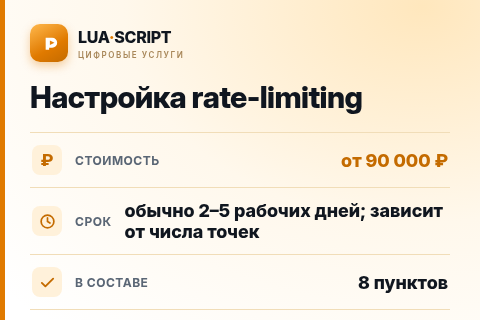 Настройка rate-limiting — цена, срок и состав услуги