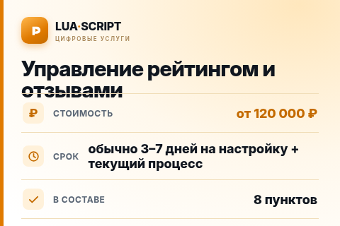 Управление рейтингом и отзывами — цена, срок и состав услуги